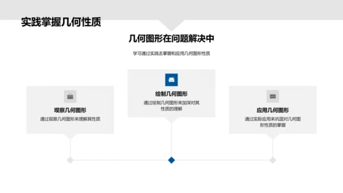 初中几何图形探索PPT模板