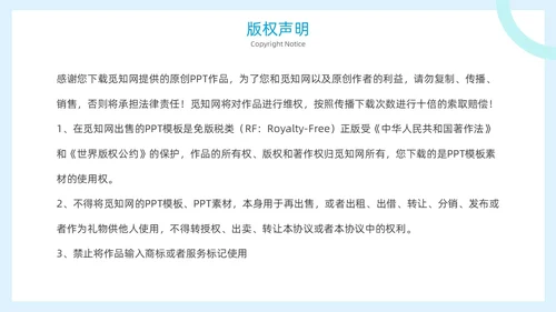 简约风阑尾炎护理查房疾病病人的护理医疗培训PPT