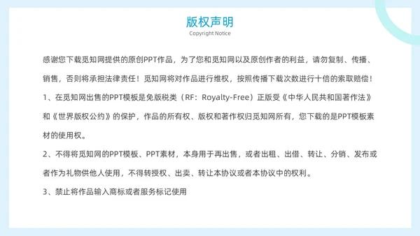 简约风阑尾炎护理查房疾病病人的护理医疗培训PPT