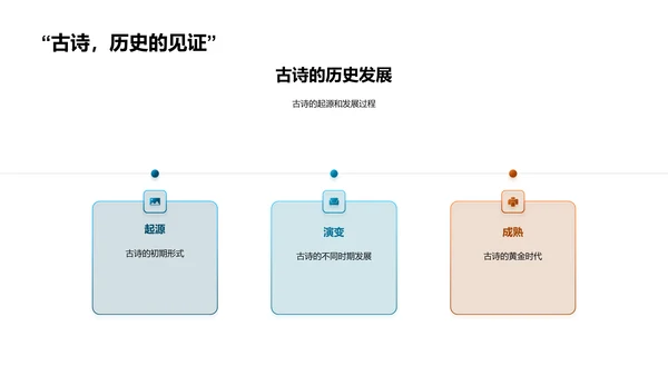 古诗教学概述PPT模板