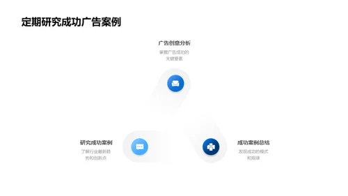 双十二广告创新策略