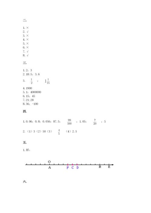 小升初数学综合模拟试卷及参考答案（达标题）.docx