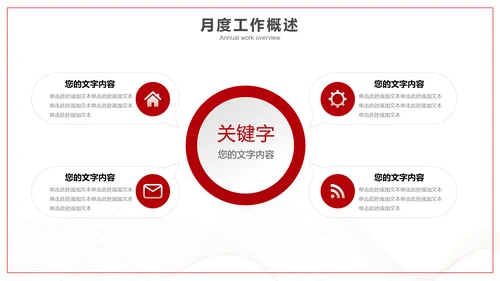 赋能前行再创佳绩工作汇报PPT模板