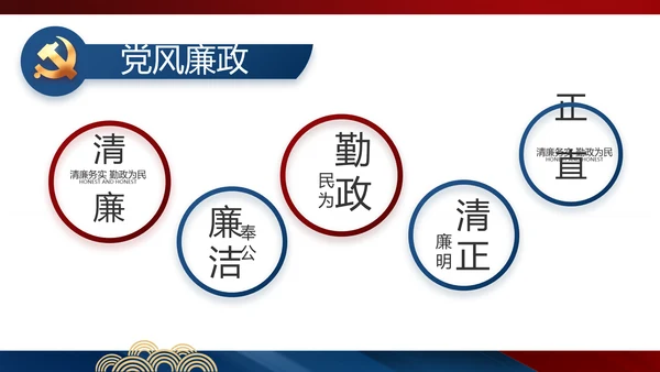 党建党支部工作总结汇报动态PPT党课