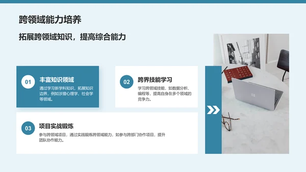 蓝色商务风未来三年职业发展规划PPT模板
