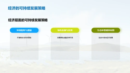 环保与可持续发展