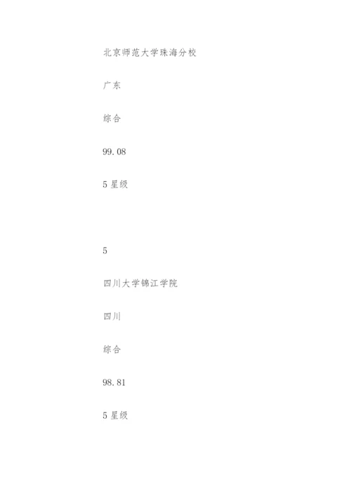 全国三本大学排名「完整版」.docx