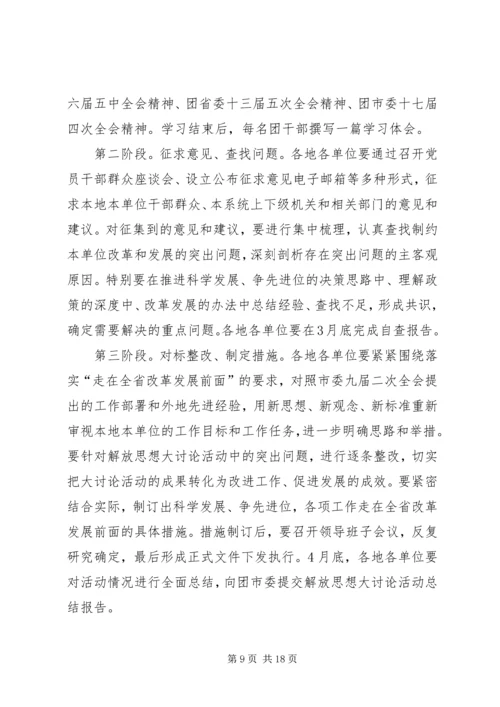 关于对全市解放思想大讨论活动(徐).docx