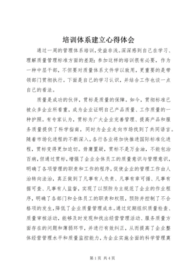 培训体系建立心得体会.docx