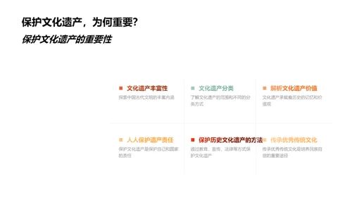 历史文化遗产探秘