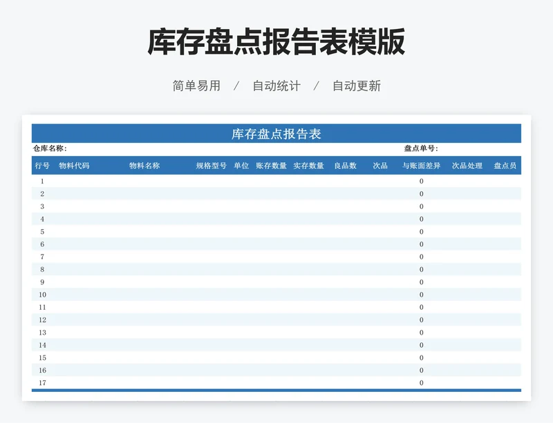 库存盘点报告表模版