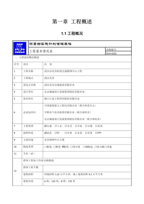 大厦设计施工总承包项目文明施工专项方案.docx