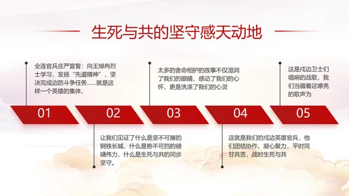 聚焦全国两会政府工作报告PPT