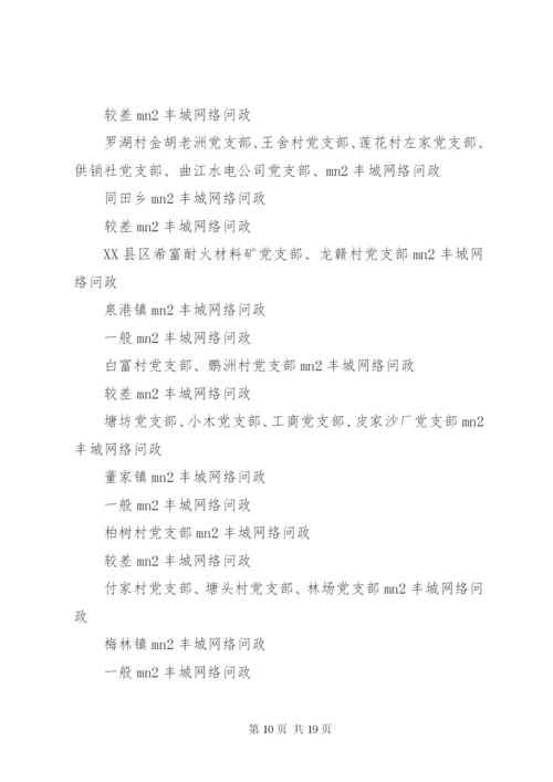 基层党组织规范化建设实施方案.docx