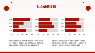 商务风PPT条形图