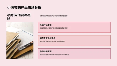 小满节市场策略报告