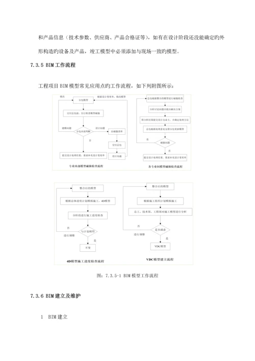 BIM标书0.docx