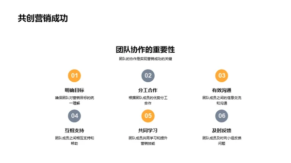 春节游戏营销启航