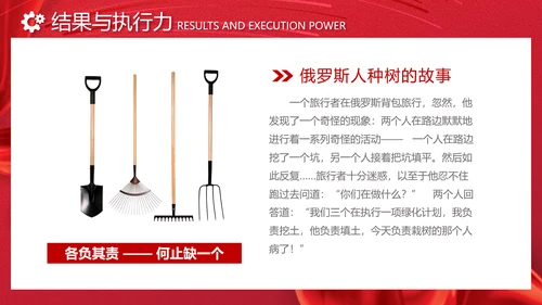 励志风笔刷效果如何提高执行力高效执行力员工培训ppt