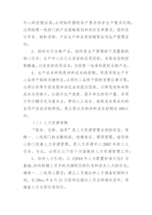 公司年度生产经营计划书.docx