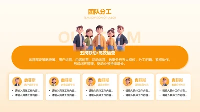 团队分工-橙色简约风工作汇报关系页PPT单页