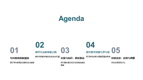 专科教学创新实践