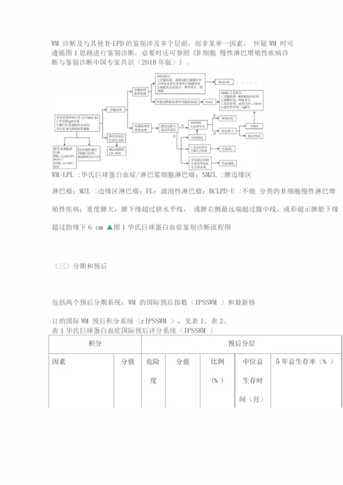 2022淋巴浆细胞淋巴瘤华氏巨球蛋白血症诊断与治疗中国指南.docx