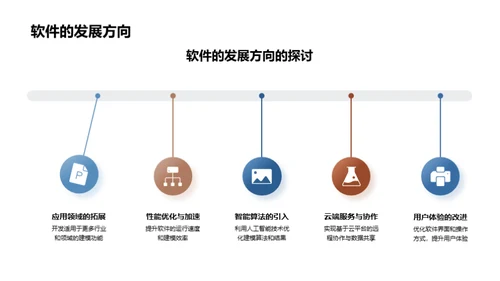 工程建模新视野