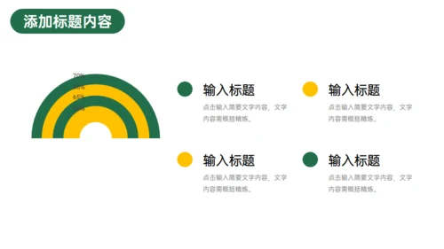 高中家长会班级教学总结通用PPT模板