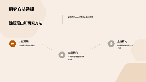 学术征程：研究之路