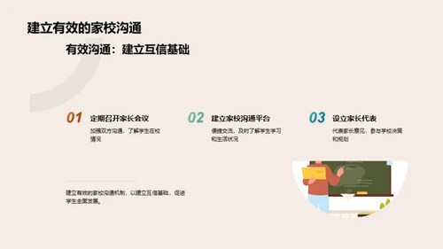 家校共育新策略