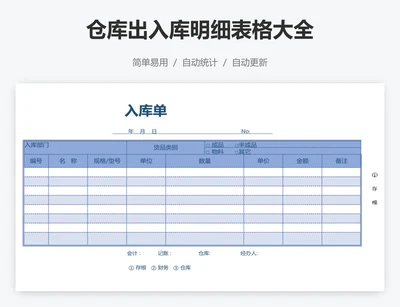 仓库出入库明细表格大全