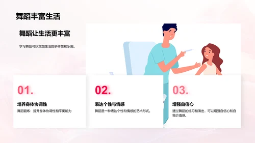 舞蹈教学启动PPT模板