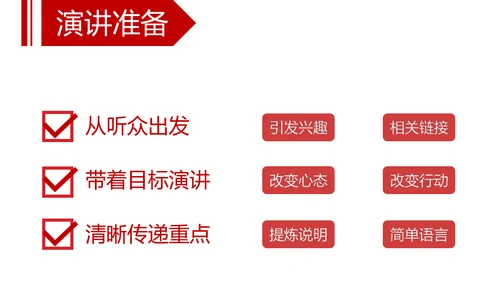 高效演讲沟通课读书笔记PPT模板