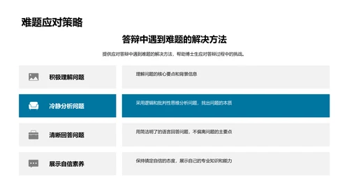 经济学博士答辩技巧