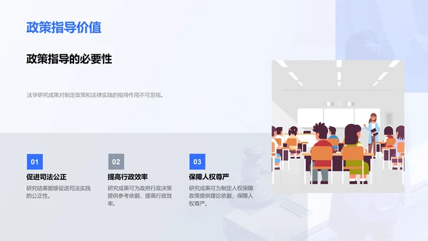 法学研究开题报告PPT模板