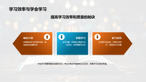 二年级学习策略