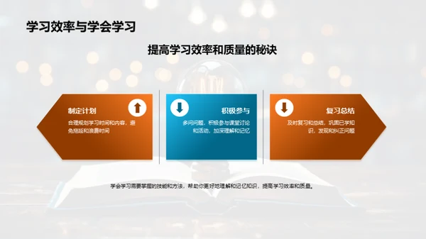 二年级学习策略