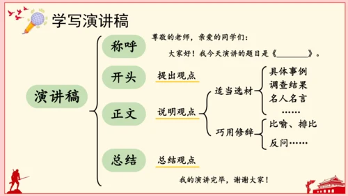 统编版六年级上册 第二单元 口语交际：演讲   课件