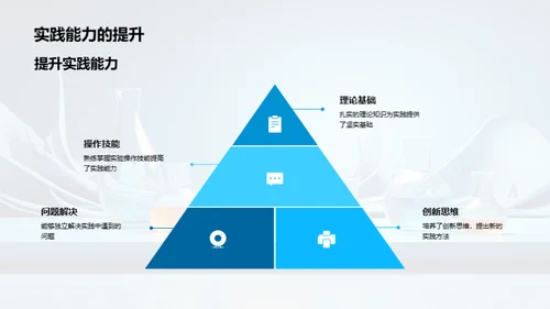 实验之旅