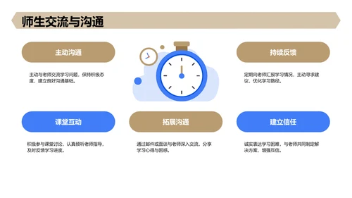 黄色3D风新生自我介绍PPT