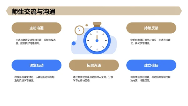 黄色3D风新生自我介绍PPT