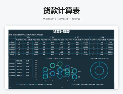 货款计算表