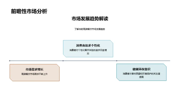 超越美食的体验