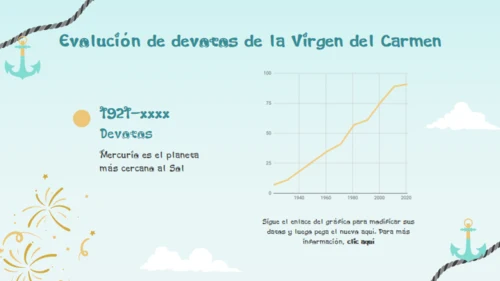 卡门圣母节介绍通用PPT模板