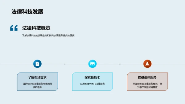 科技驱动法律变革