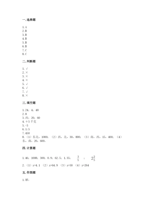 六年级下册数学期末测试卷（黄金题型）word版.docx