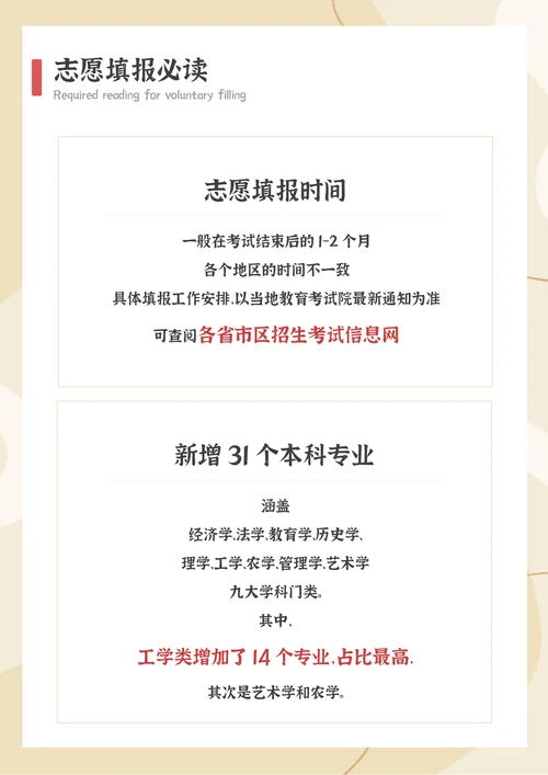 高考志愿填报指南模板
