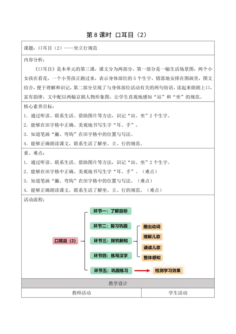 部编1A 第1单元 第8课 口耳目（2）教学设计