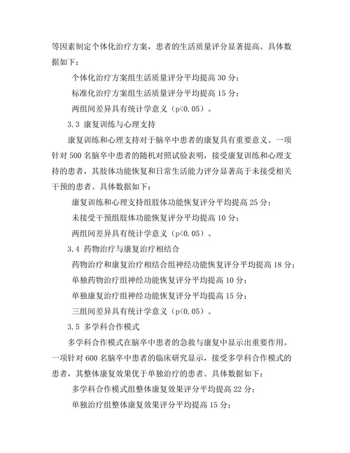 脑卒中的急救与康复新策略